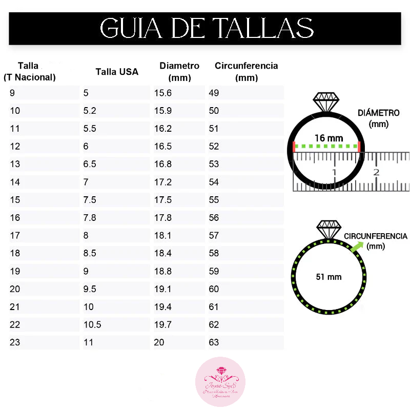 tallas